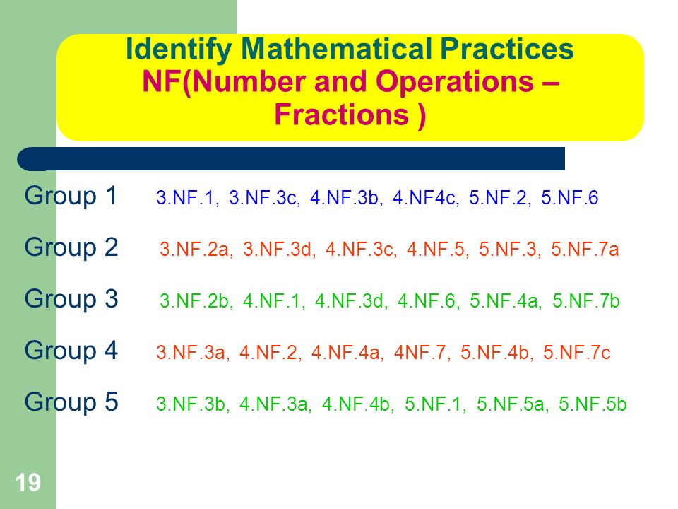 19 Identify Mathematical Practices NF(Number and Operations – Fractions ) Group 1 3.NF.1, 3.NF.3c, 4.NF.3b, 4.NF4c, 5.NF.2, 5.NF.6 Group 2 3.NF.2a, 3.NF.3d, 4.NF.3c, 4.NF.5, 5.NF.3, 5.NF.7a Group 3 3.NF.2b, 4.NF.1, 4.NF.3d, 4.NF.6, 5.NF.4a, 5.NF.7b Group 4 3.NF.3a, 4.NF.2, 4.NF.4a, 4NF.7, 5.NF.4b, 5.NF.7c Group 5 3.NF.3b, 4.NF.3a, 4.NF.4b, 5.NF.1, 5.NF.5a, 5.NF.5b