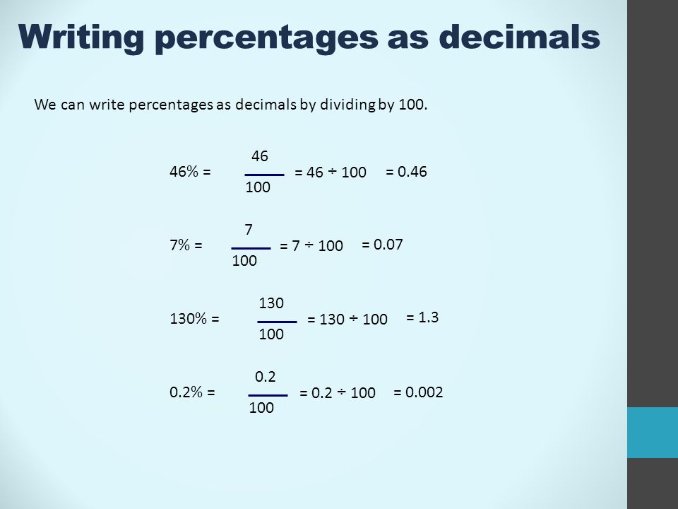 Working with percentages