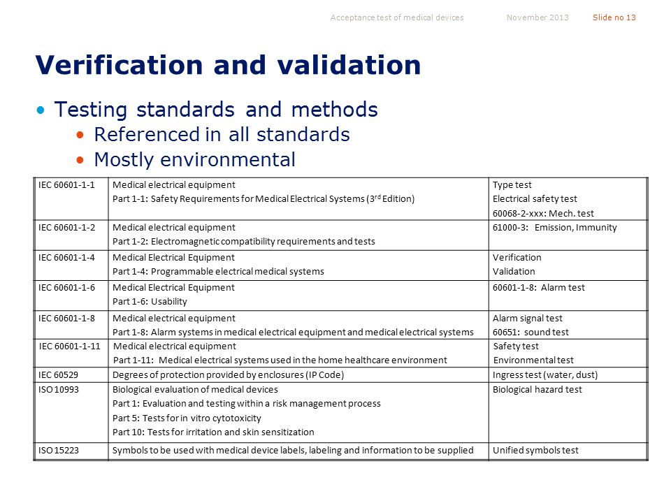 Verification and validation Testing standards and methods Referenced in all standards Mostly environmental Acceptance test of medical devicesSlide no 13November 2013 IEC Medical electrical equipment Part 1-1: Safety Requirements for Medical Electrical Systems (3 rd Edition) Type test Electrical safety test xxx: Mech.
