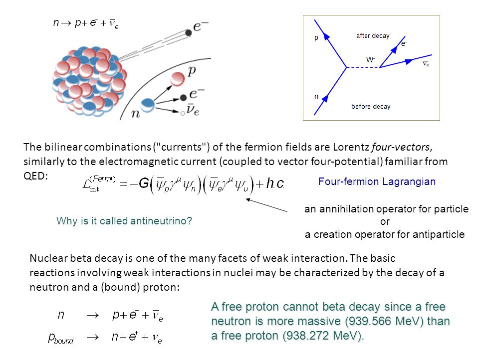 Beta Decay Coupling Between Nucleons And Weak Field One Of - 