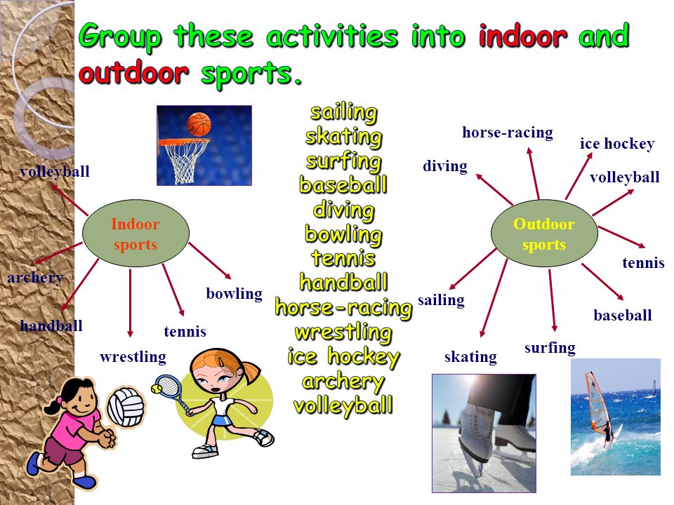 My life sports. Sport in my Life текст на английском. Sport in our Life topic. Sports in our Life topic. Which is these Sports are Indoor Outdoor.
