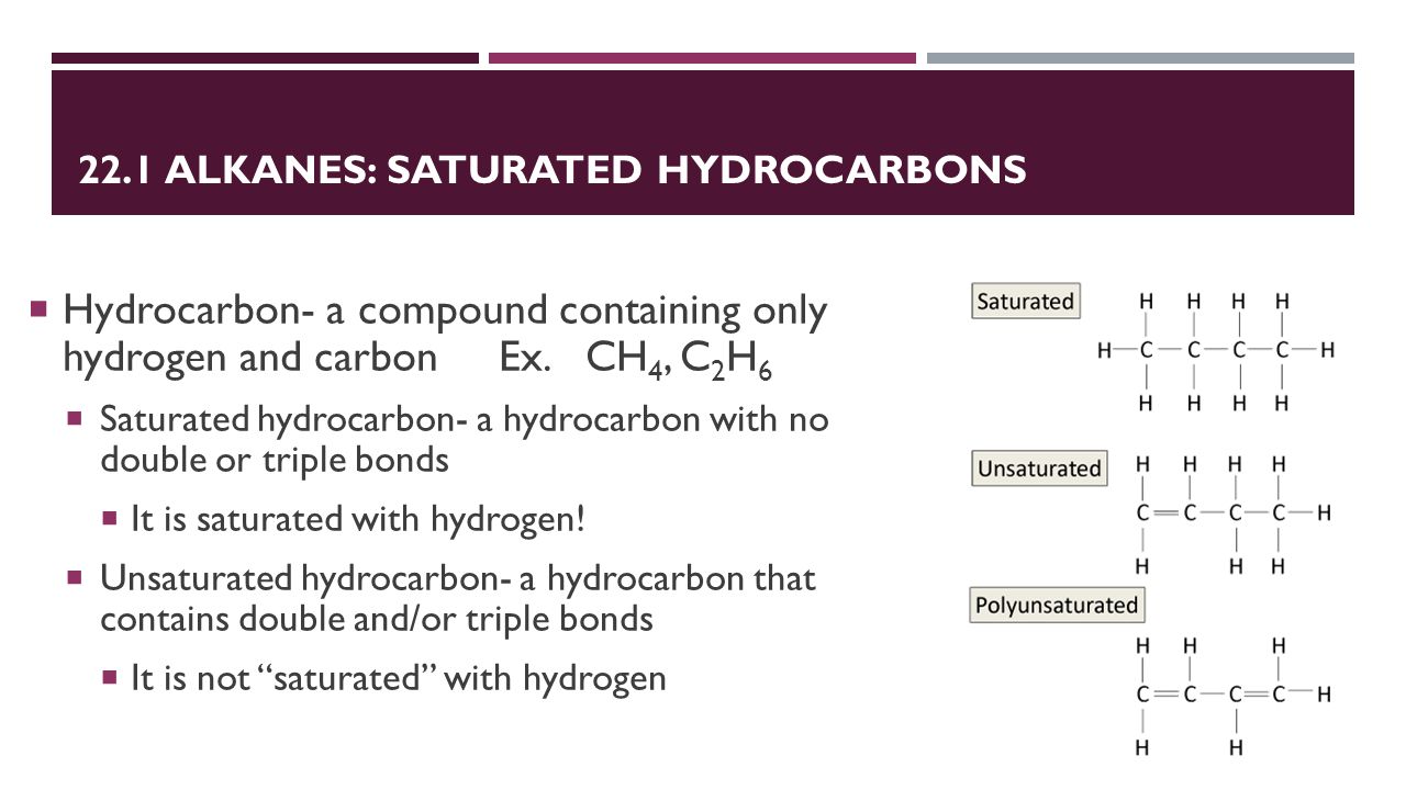 Hydrocarbons are compounds of carbon with hydrogen that do not contain other elements. Hydrocarbon classification 25 Hydrocarbons are compounds of carbon with hydrogen that do not contain other elements. Hydrocarbon classification 25