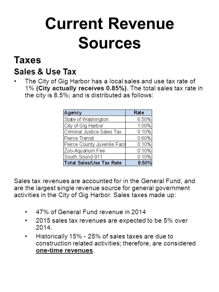 City of Gig Harbor General Revenue Sources Prepared by Dave Rodenbach 1