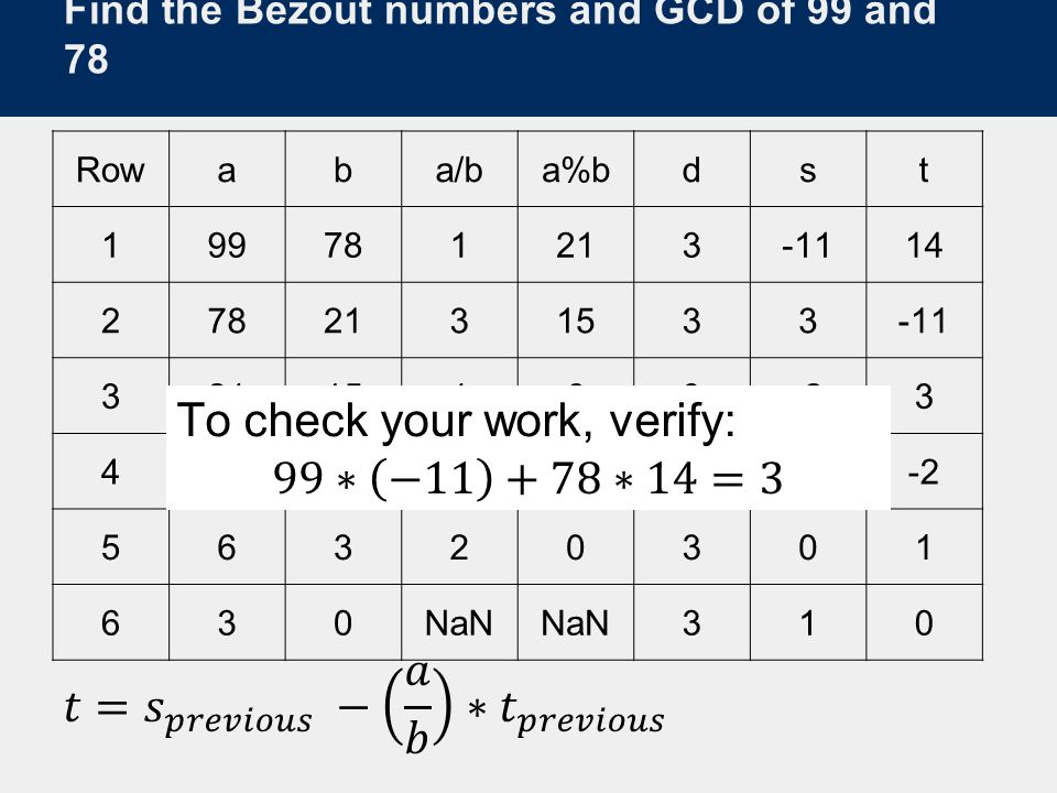 Find the Bézout numbers and GCD of 99 and 78 Rowaba/ba%bdst NaN 310