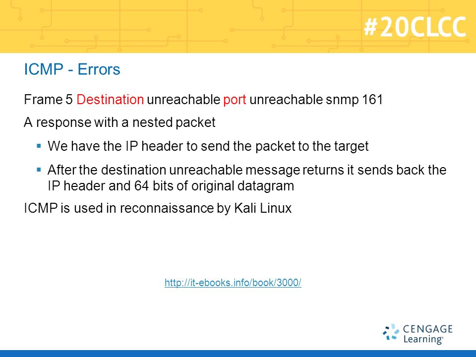 ICMP - Errors Frame 5 Destination unreachable port unreachable snmp 161 A response with a nested packet  We have the IP header to send the packet to the target  After the destination unreachable message returns it sends back the IP header and 64 bits of original datagram ICMP is used in reconnaissance by Kali Linux