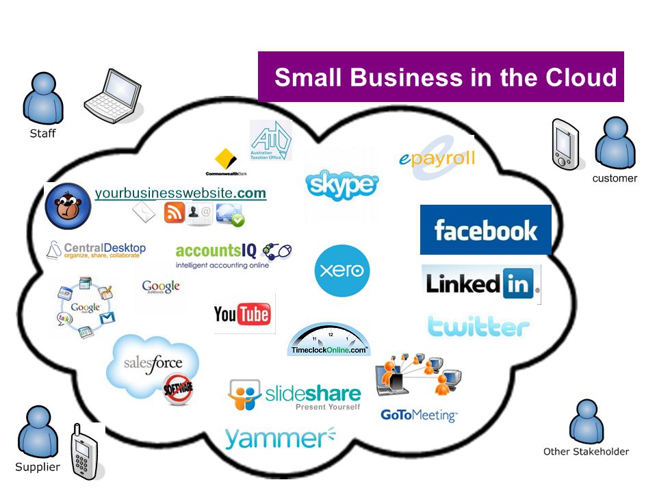 Small Business in the Cloud
