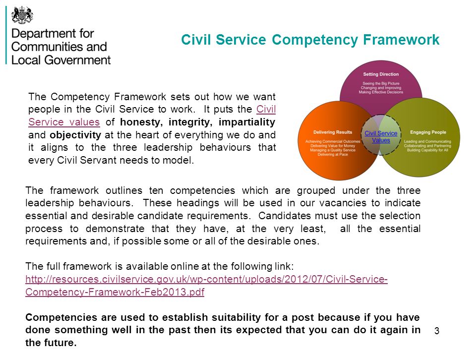 civil service competency framework examples civil service examples