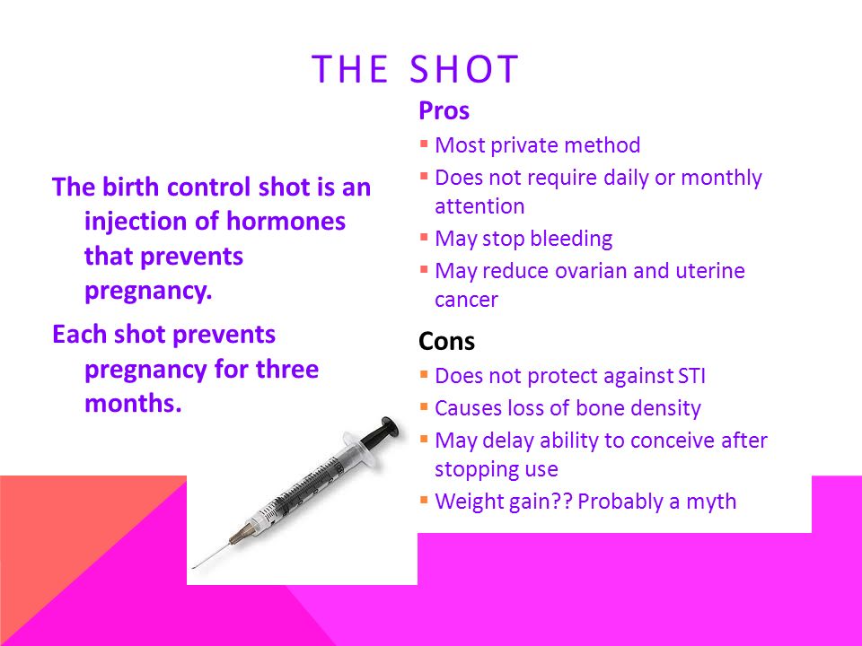 Birth Control Shot Pros And Cons