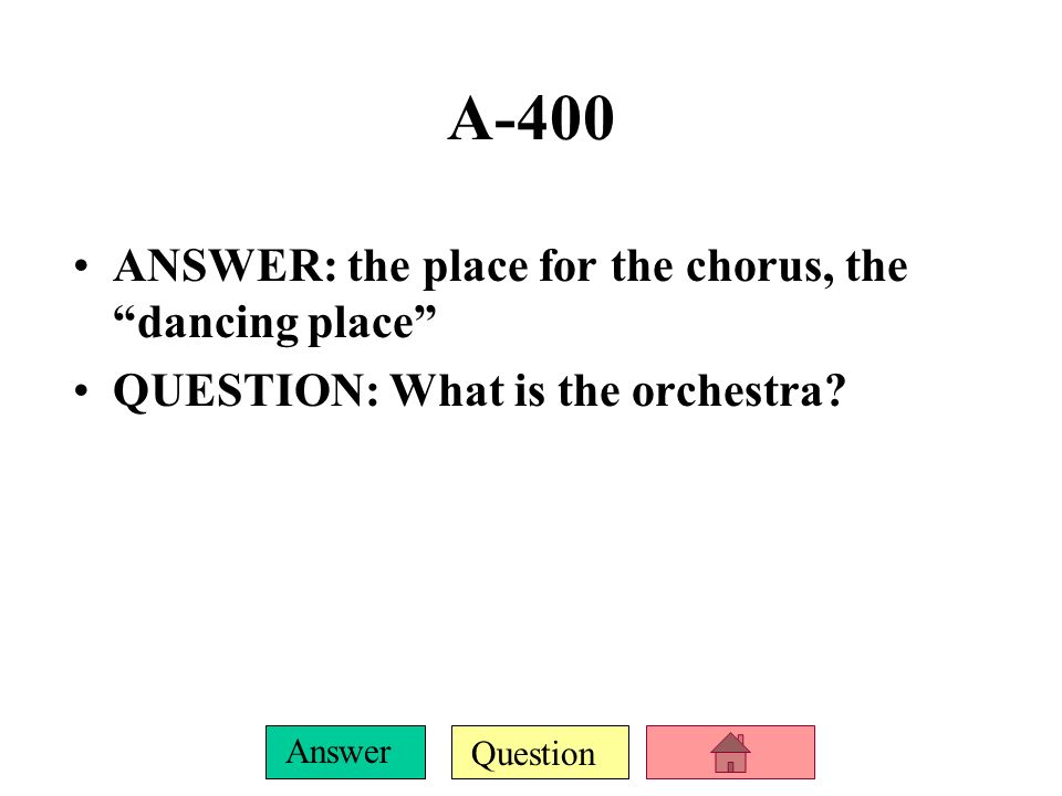 Question Answer A-300 ANSWER: the seeing place QUESTION: What is the theatron