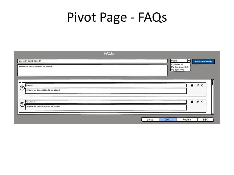 Pivot Page - FAQs