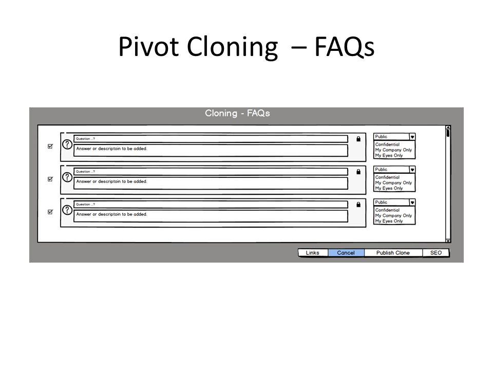 Pivot Cloning – FAQs