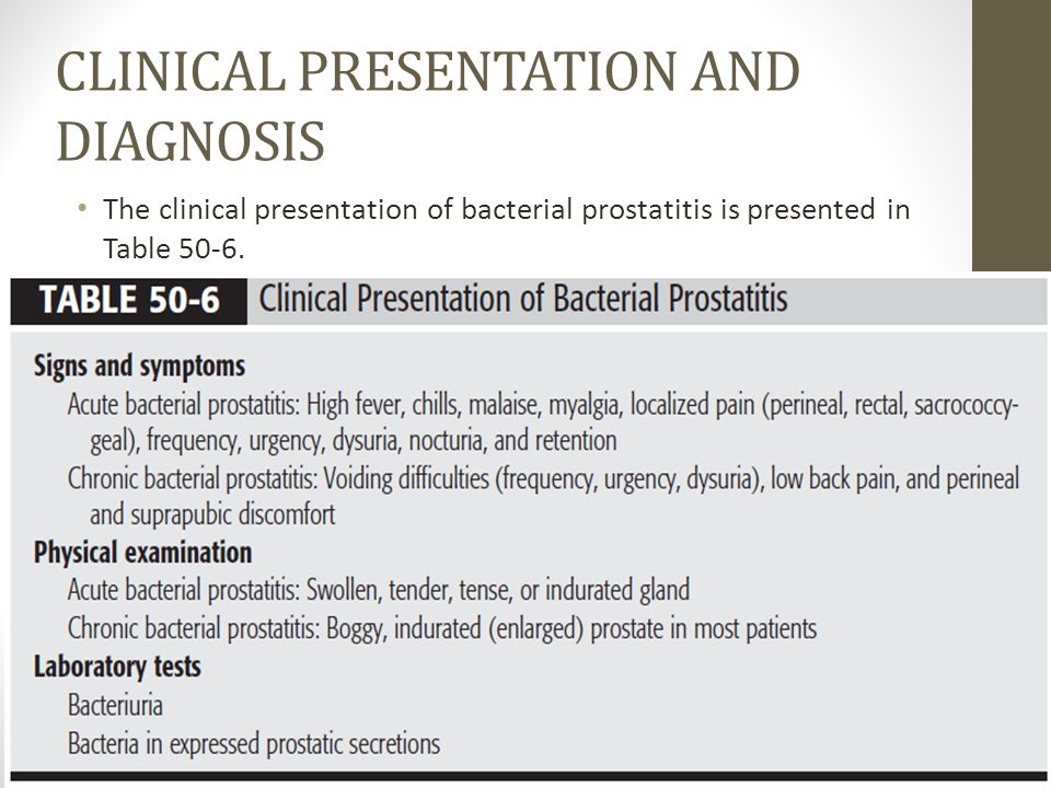 prostatitis a pyelonephritisből