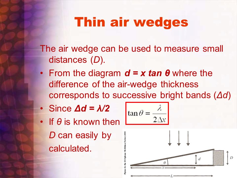 What is an Air Wedge and What is it Used For?
