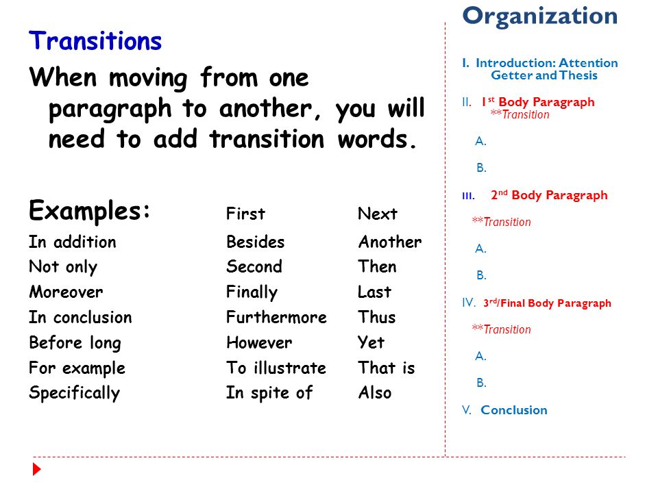 good transitions for first body paragraph