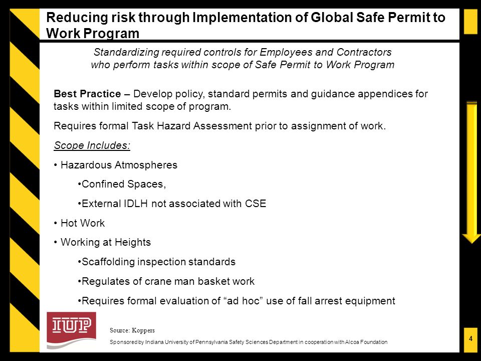 Sponsored By Indiana University Of Pennsylvania Safety