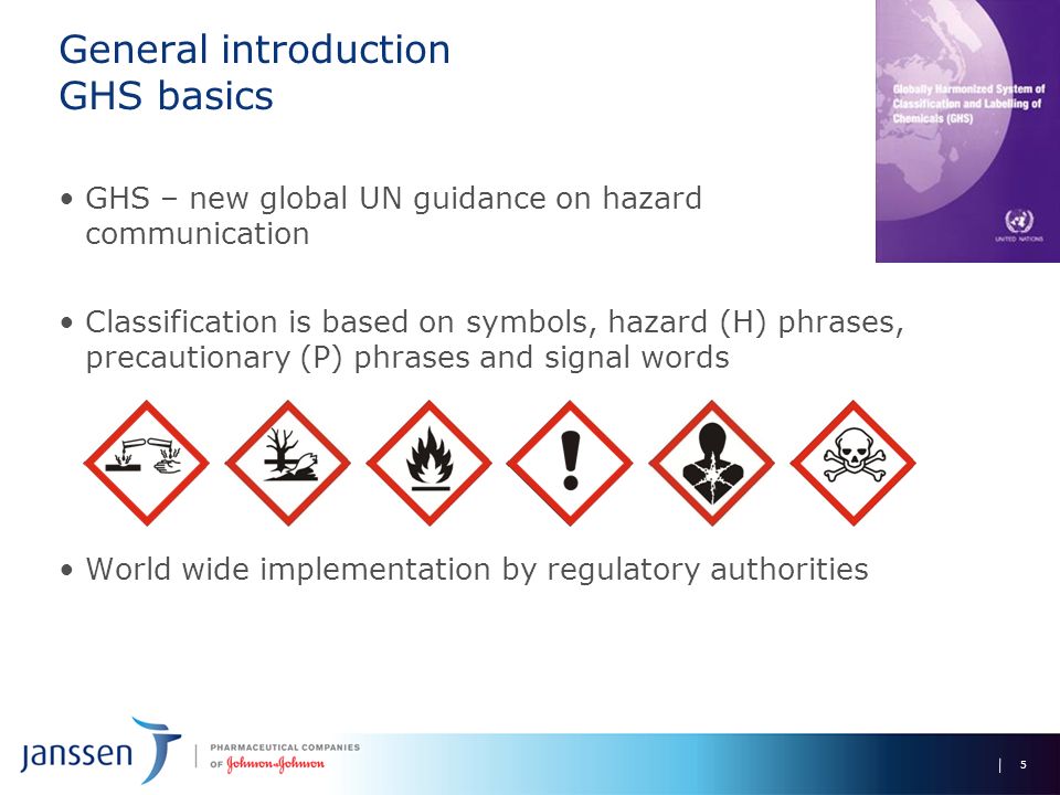 0 Info session Globally Harmonized System of Classification and Labelling  of chemicals Janssen Pharmaceutica NV October ppt download