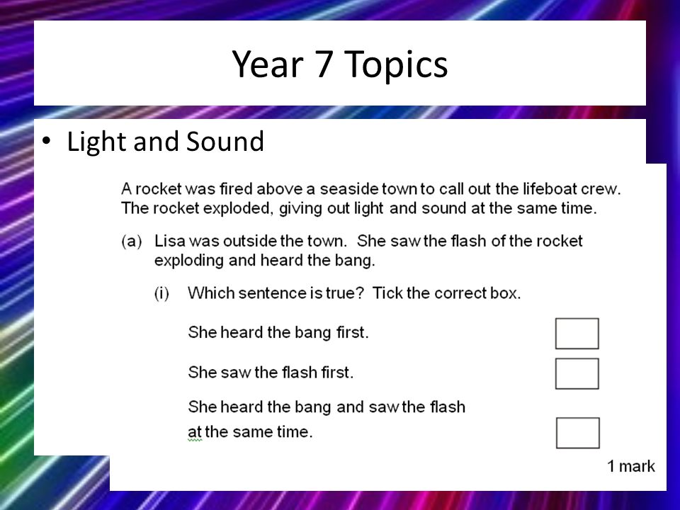 Year 7 Topics Light and Sound