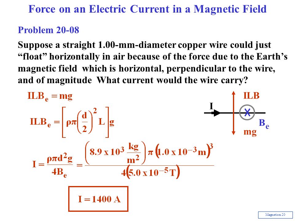 Chapter 20 Magnetism Magnetism 20 Phy 2054 Lecture Notes. - ppt download