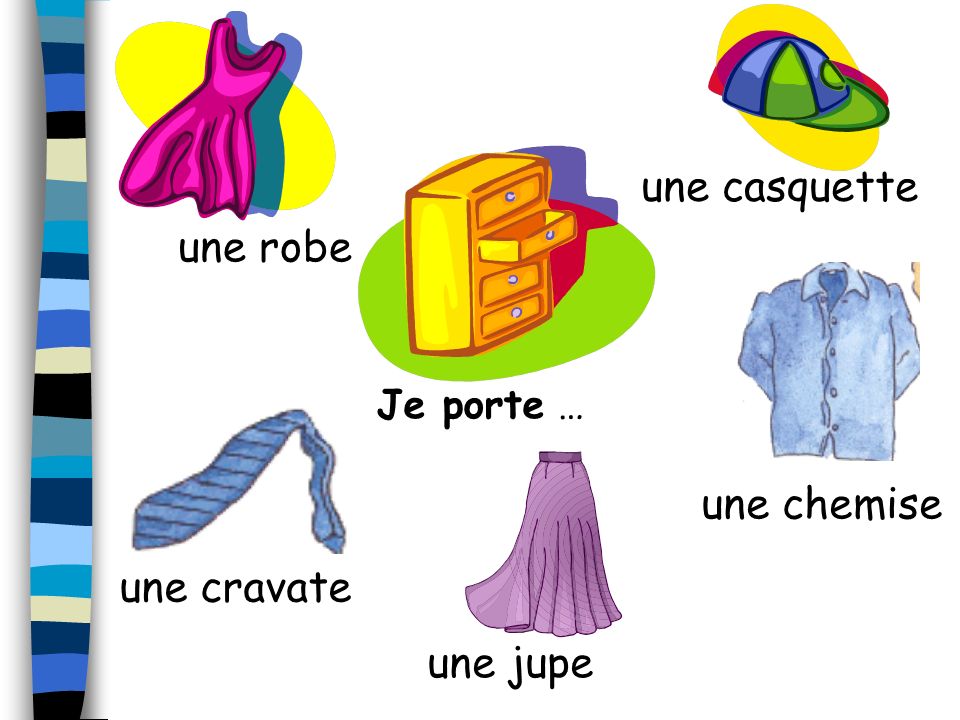 YEAR 6 TRANSITION I will teach myself the words for various items of  clothing I will put these words into a sentence and say what I am wearing I  will say. -