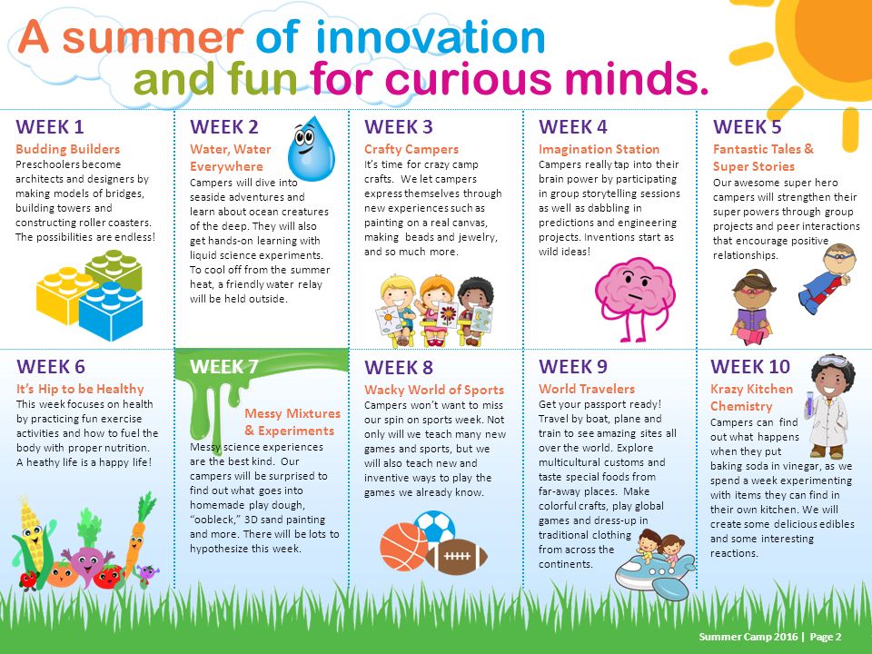 In summer we can. English Summer Camp ideas and activities for children. English games for Summer Camp. Topic Summer Camp. English Summer Camp.