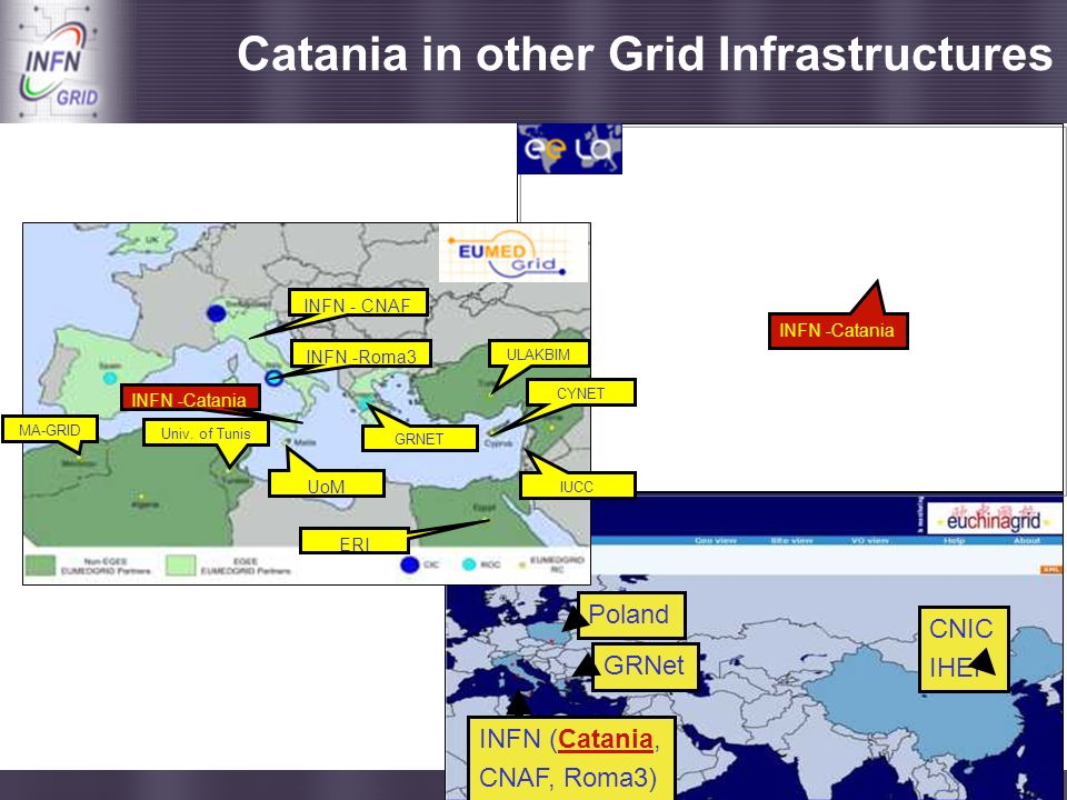 Enabling Grids for E-sciencE Workshop CCR, Rimini, Catania in other Grid Infrastructures INFN (Catania, CNAF, Roma3) Poland GRNet CNIC IHEP INFN -Catania MA-GRID INFN -Roma3 INFN -Catania INFN - CNAF ULAKBIM CYNET IUCC GRNET Univ.