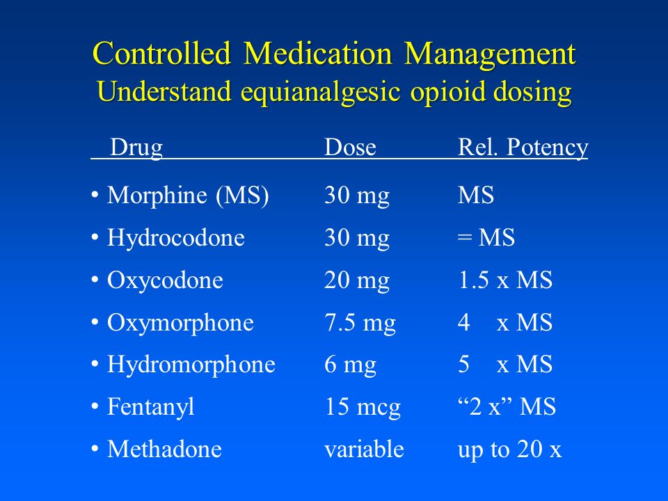 Managing Chronic Pain Clinical Pearls and Practical Tools Dan Berland, MD, ABAM, FACP Departments of Medicine and Anesthesiology.... 