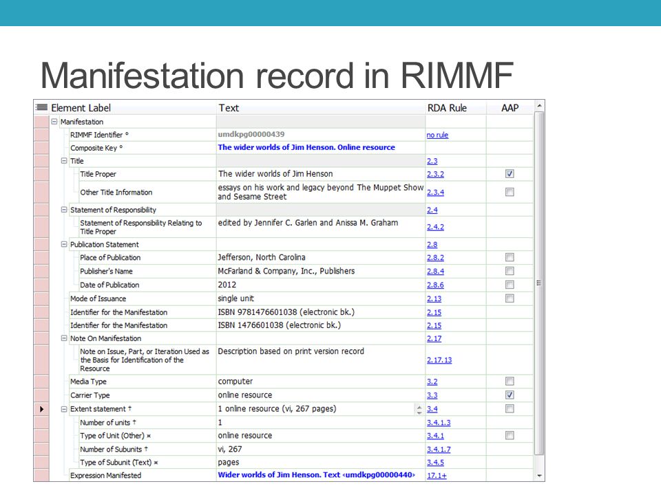 Manifestation record in RIMMF