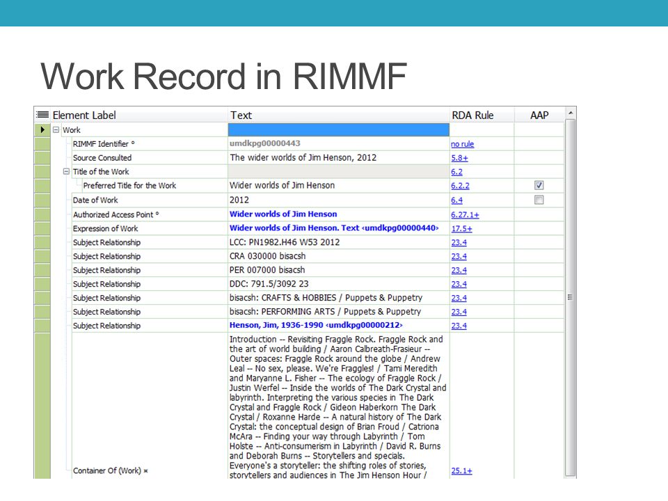 Work Record in RIMMF