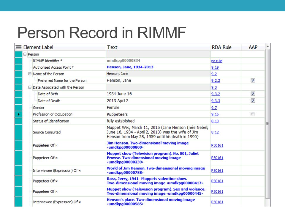 Person Record in RIMMF