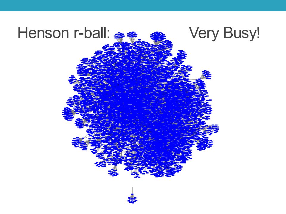 Henson r-ball:Very Busy!
