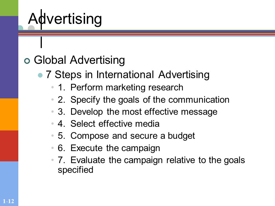 1-12 Advertising Global Advertising 7 Steps in International Advertising 1.