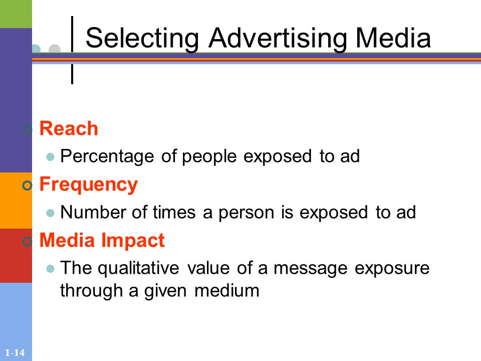 1-14 Selecting Advertising Media Reach Percentage of people exposed to ad Frequency Number of times a person is exposed to ad Media Impact The qualitative value of a message exposure through a given medium