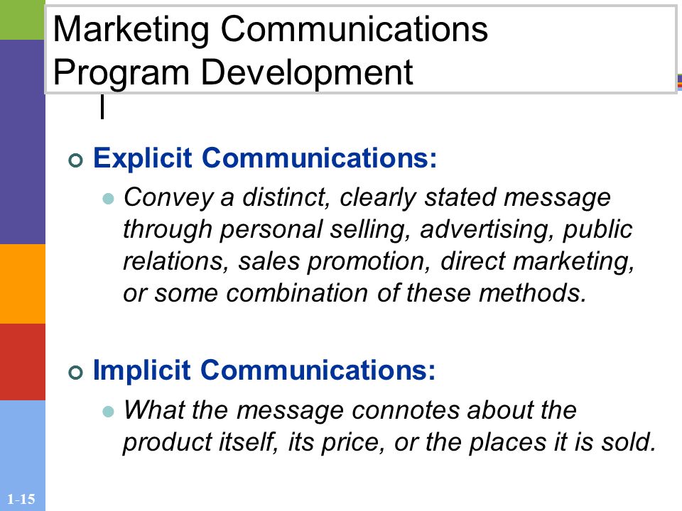 1-15 Marketing Communications Program Development Explicit Communications: Convey a distinct, clearly stated message through personal selling, advertising, public relations, sales promotion, direct marketing, or some combination of these methods.