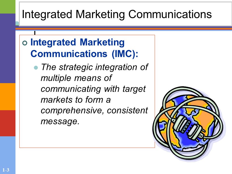 1-3 Integrated Marketing Communications Integrated Marketing Communications (IMC): The strategic integration of multiple means of communicating with target markets to form a comprehensive, consistent message.