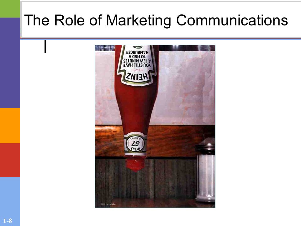 1-8 The Role of Marketing Communications