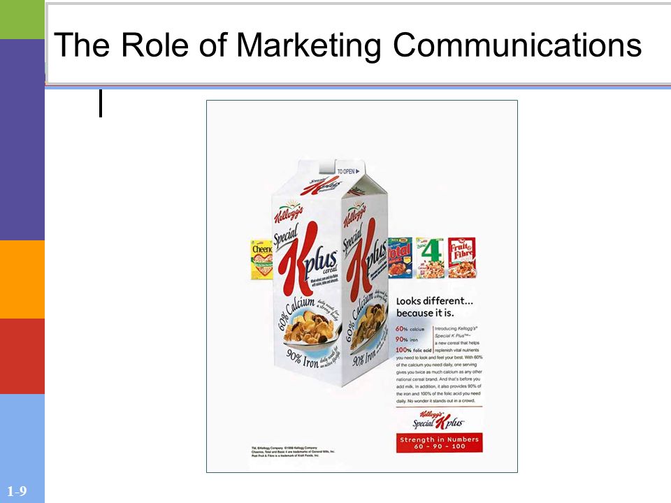1-9 The Role of Marketing Communications