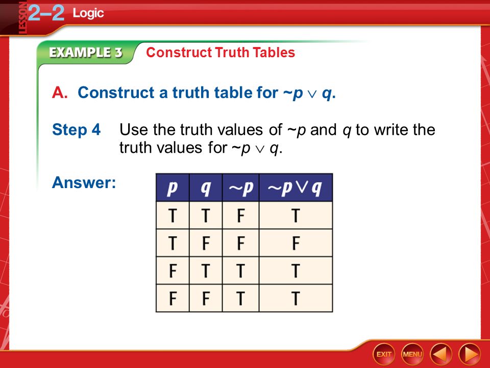Example 3 Construct Truth Tables A. Construct a truth table for ~p  q.