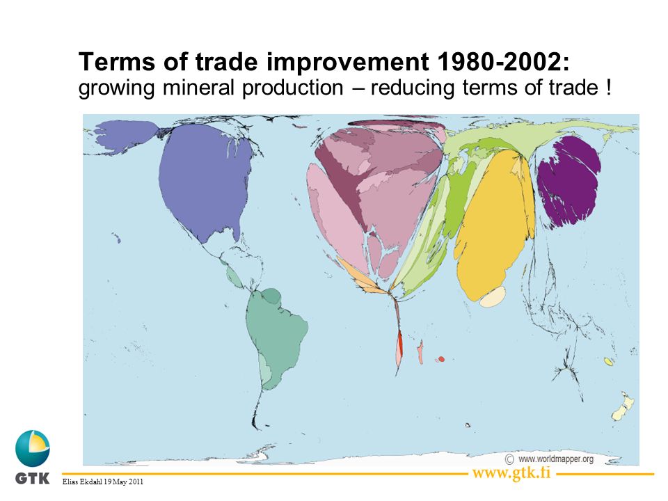 Elias Ekdahl 19 May 2011 Terms of trade improvement : growing mineral production – reducing terms of trade !