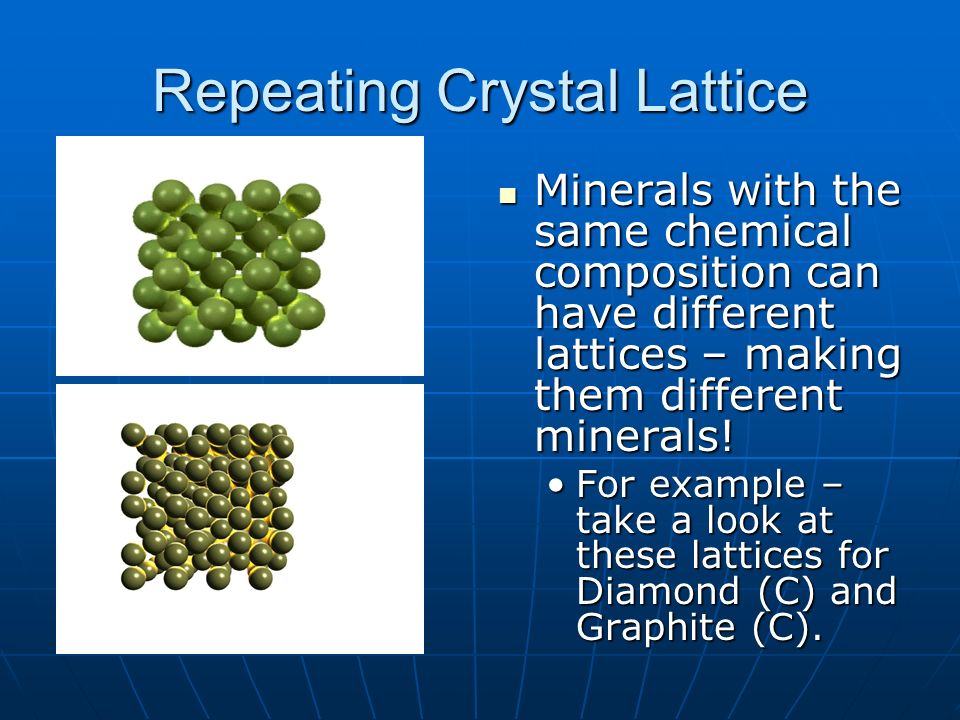 Repeating Crystal Lattice Minerals with the same chemical composition can have different lattices – making them different minerals.