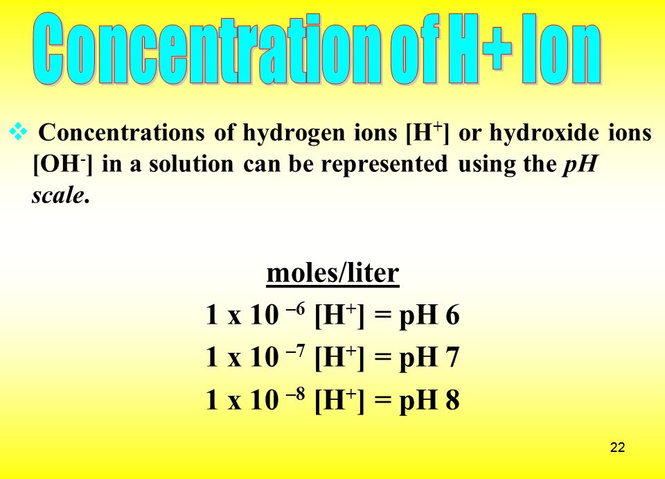 how size of H+ ion responsible for no existence of H+ as free ion