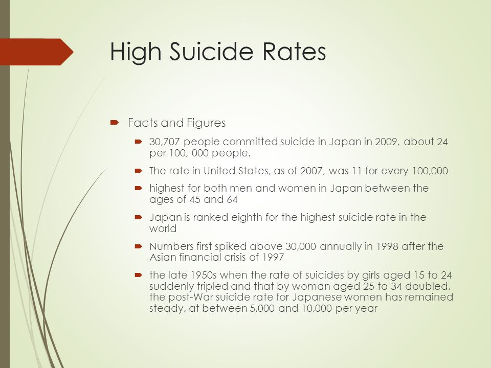 High Suicide Rates  Facts and Figures  30,707 people committed suicide in Japan in 2009, about 24 per 100, 000 people.