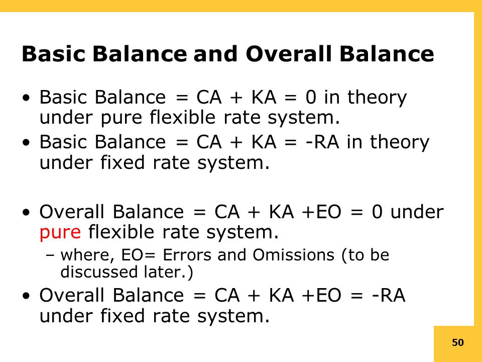 Chapter 4 The Balance of Payments. Table of Contents Basics of BOP Current  Account Financial/Capital Account Official Reserves BOP and Other Key  Macroeconomic. - ppt download