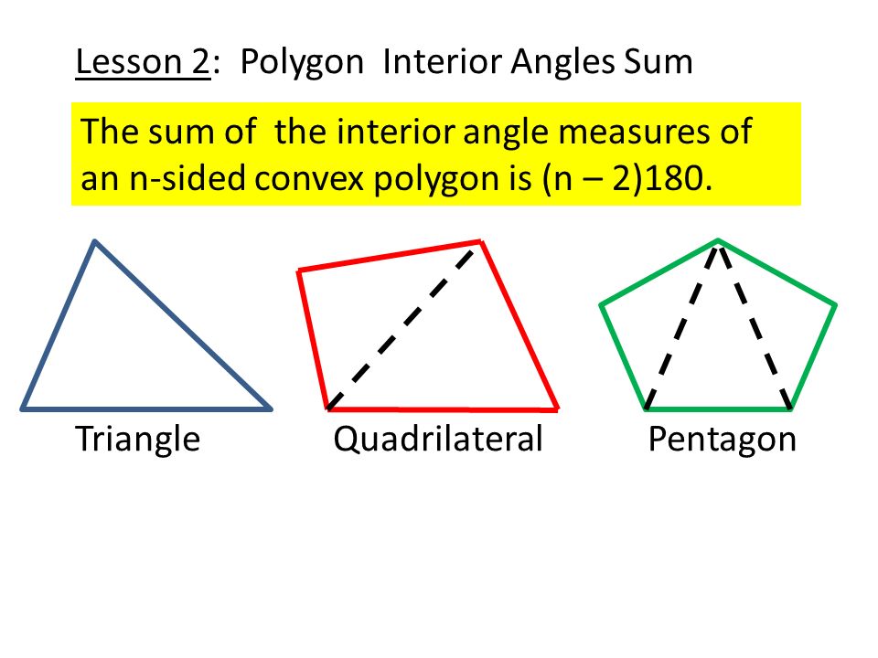 Date 8 1 A Notes Polygon Interior Angles Sum Lesson