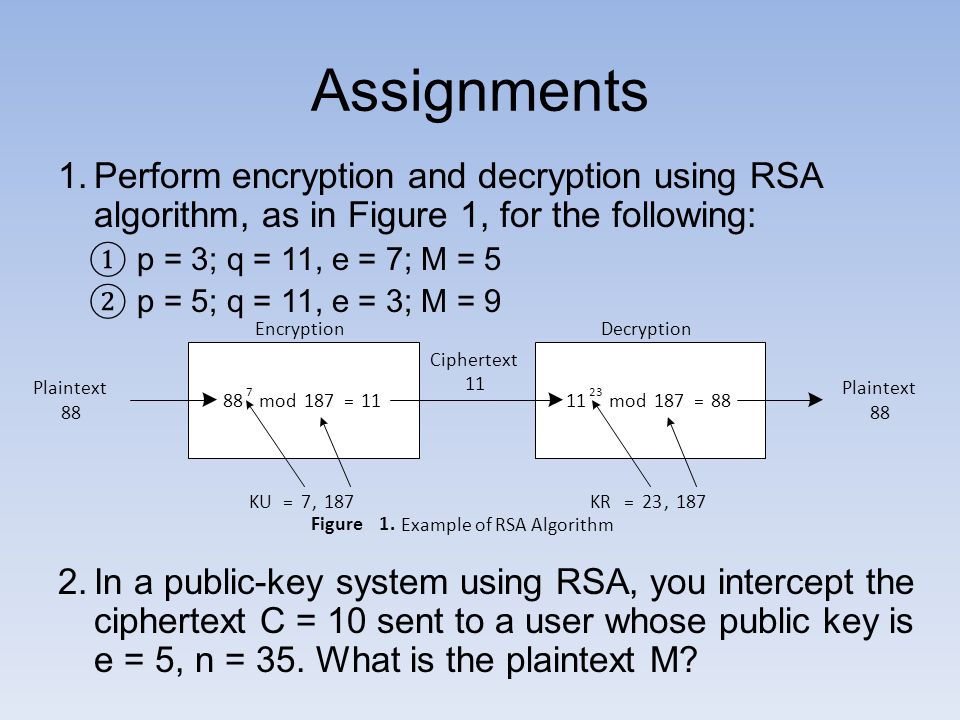 Lecture 6 Rsa Use In Encryption To Encrypt A Message M The Sender Obtains Public Key Of Recipient Pu E N Computes C M E Mod N Where 0 M N Ppt Download