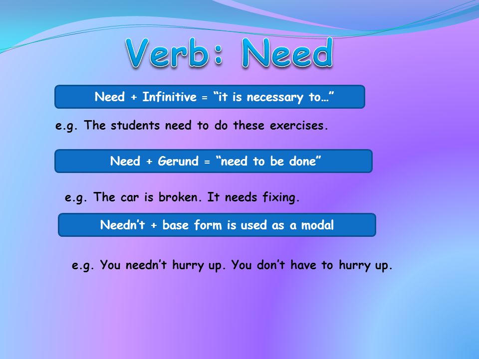 Need + Gerund = need to be done Needn’t + base form is used as a modal e.g....