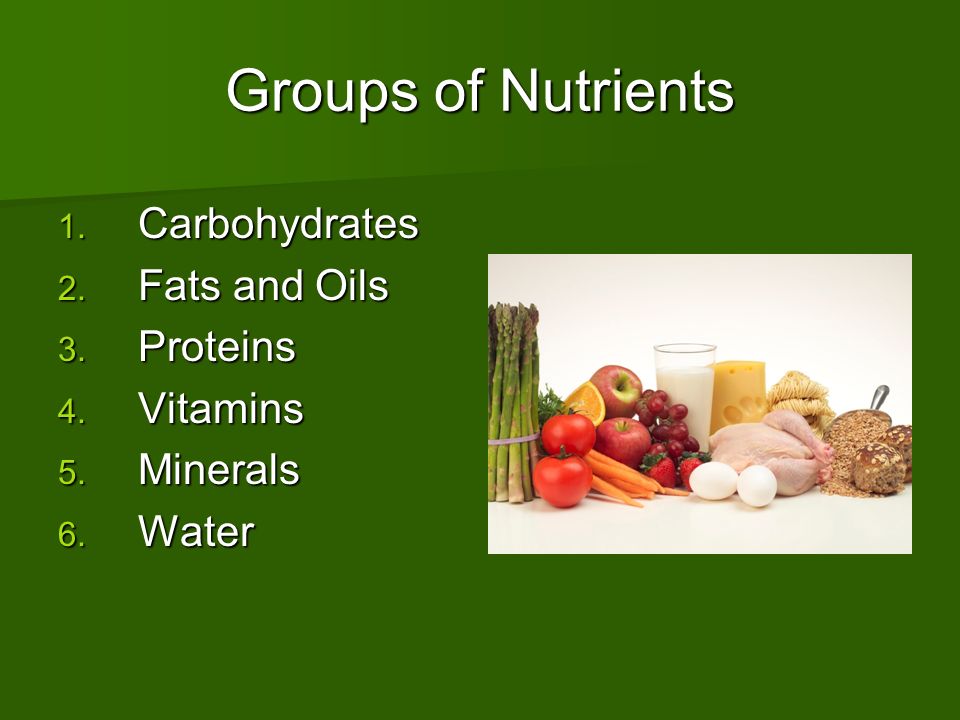 Animal Nutrition. Groups of Nutrients 1. Carbohydrates 2. Fats and Oils 3.  Proteins 4. Vitamins 5. Minerals 6. Water. - ppt download