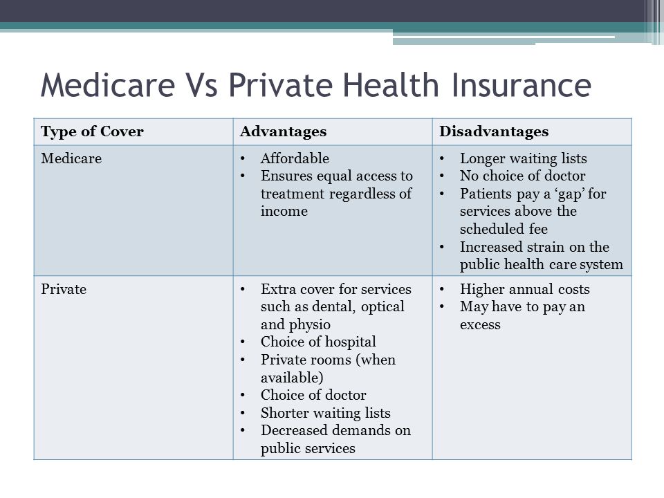 public vs private healthcare