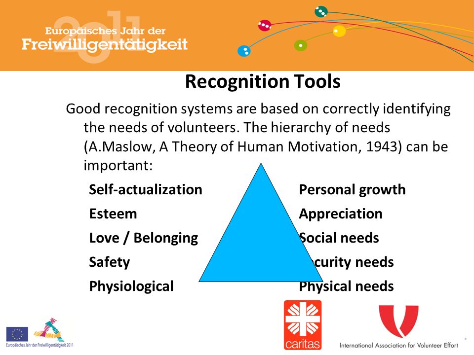 Recognition Tools Good recognition systems are based on correctly identifying the needs of volunteers.