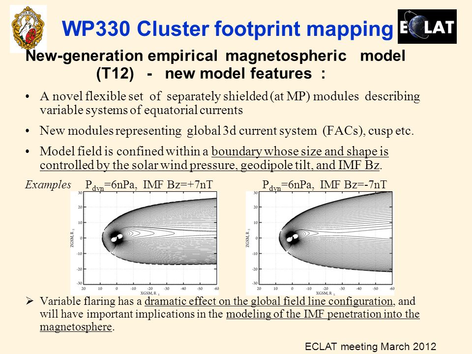 ECLAT meeting March 2012 WP330 Cluster footprint mapping New-generation empirical magnetospheric model (T12) - new model features : A novel flexible set of separately shielded (at MP) modules describing variable systems of equatorial currents New modules representing global 3d current system (FACs), cusp etc.