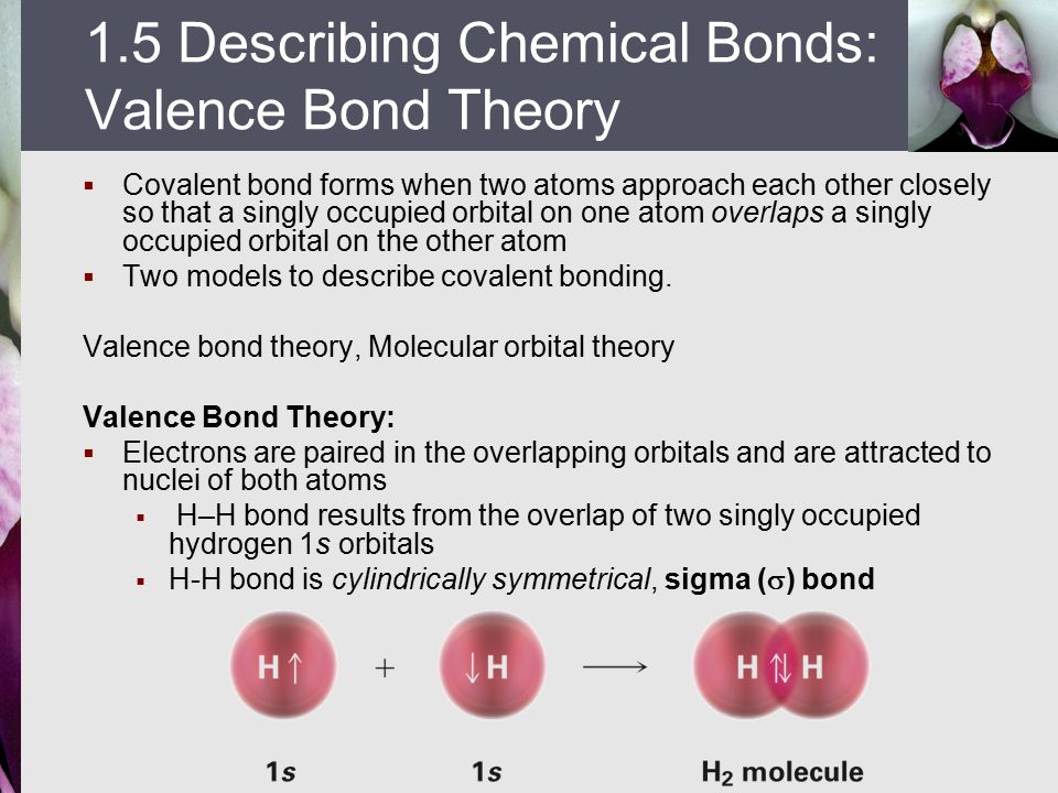  Covalent bond forms when two atoms approach each other closely so that a singly occupied orbital on one atom overlaps a singly occupied orbital on the other atom  Two models to describe covalent bonding.